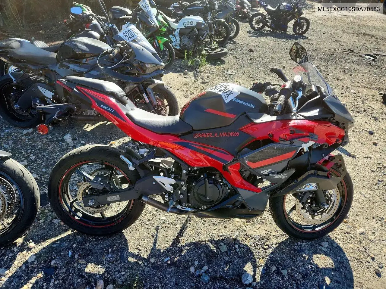 2025 Kawasaki Ex500