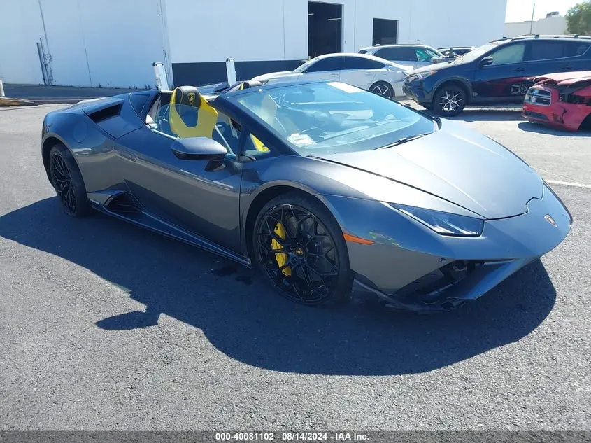 2023 Lamborghini Huracan Evo Spyder RWD
